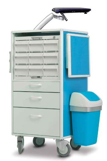 Medication Trolleys